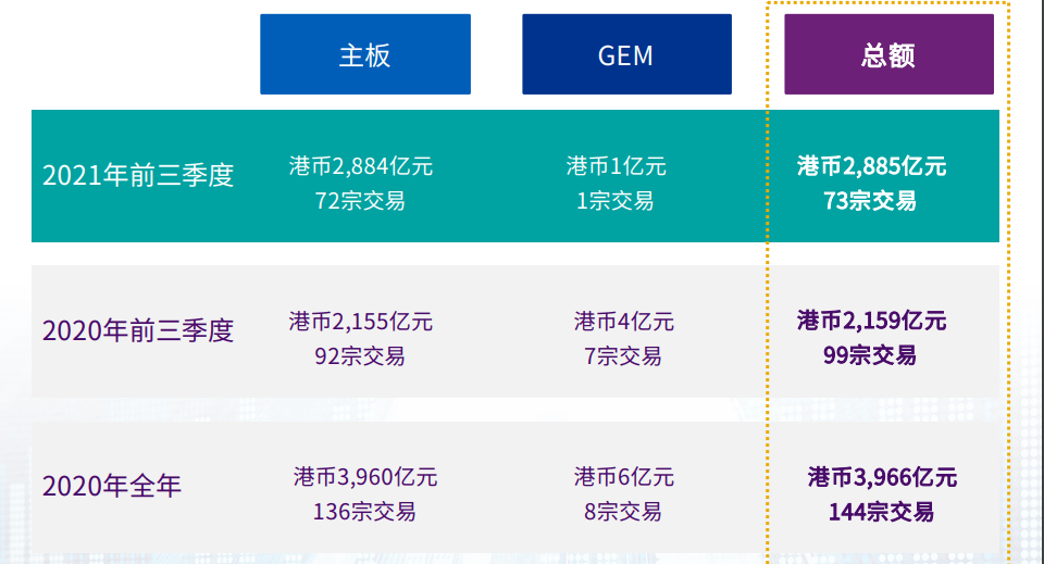 2024港澳今期资料,经典解释定义_WearOS37.203