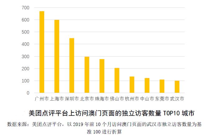 澳门最精准免费资料大全旅游团,高效计划分析实施_P版93.490