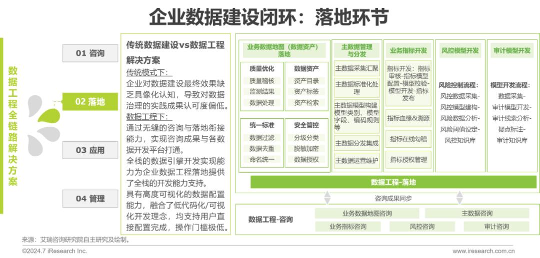 2024免费资料精准一码,数据决策分析驱动_豪华款74.635