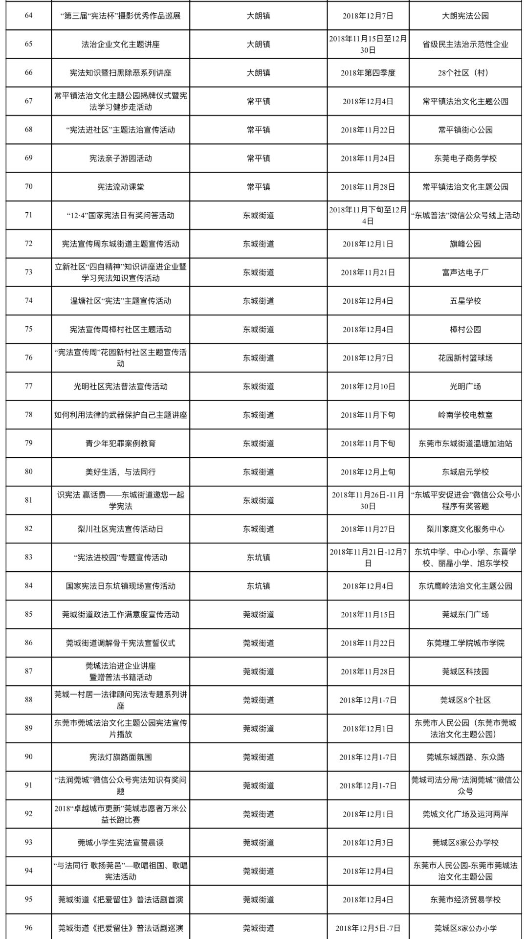 2024新澳门天天彩免费资料大全特色,统计分析解析说明_4K版84.525