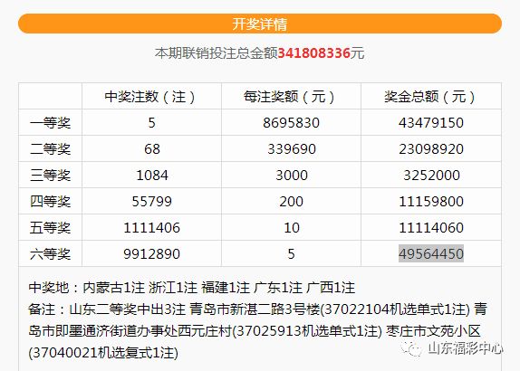 澳门天天好彩,精准分析实施_升级版63.415