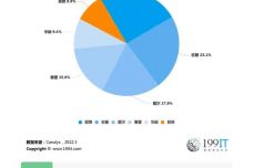 现场开奖澳门直播,专业解析评估_Chromebook91.189