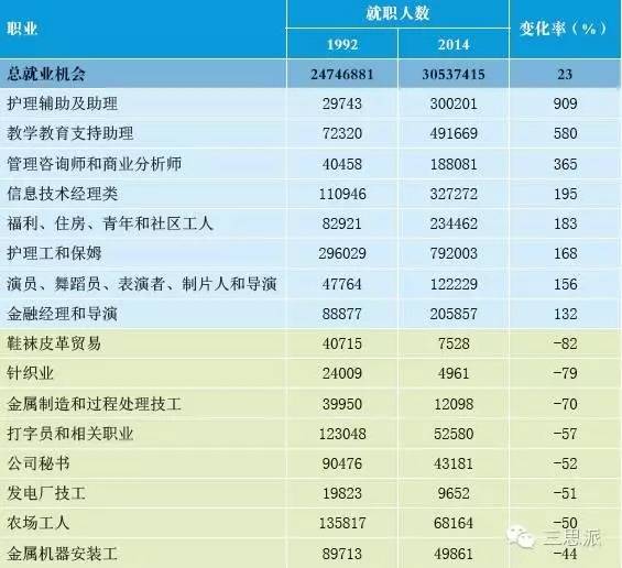 香港最快最准资料免费2017-2,深入分析数据应用_Galaxy62.894