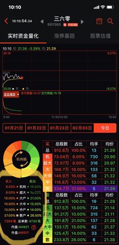 三肖必中三期必出凤凰网昨天,功能性操作方案制定_YE版60.761