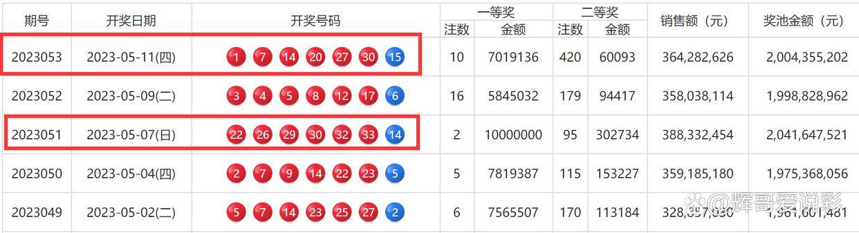 港彩二四六天天开奖结果,精准实施步骤_U44.268