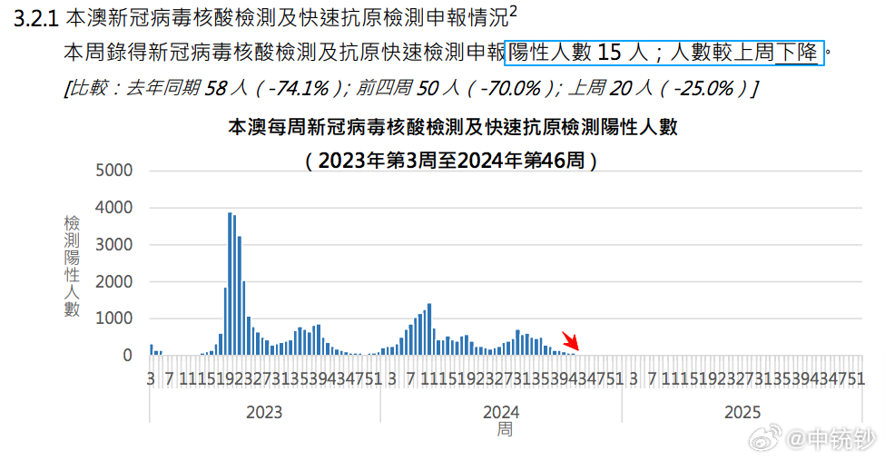 2024澳门六开彩查询记录,深入数据应用执行_策略版27.903