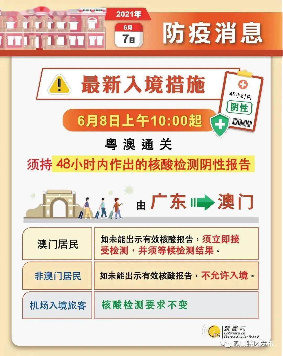 2024年新澳门天天开彩免费资料,创造力推广策略_tShop73.965