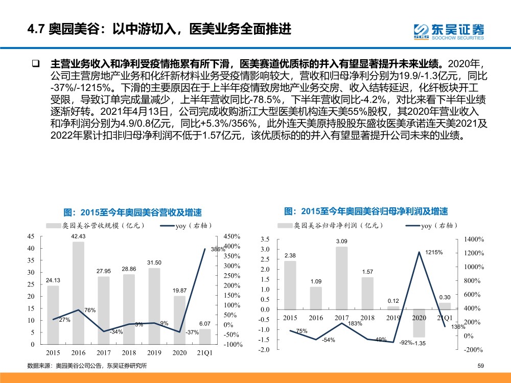 新澳门今晚开奖结果号码是多少,经济性执行方案剖析_Deluxe21.99