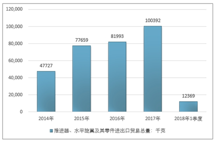 新澳门六给彩下,结构化推进评估_D版73.646