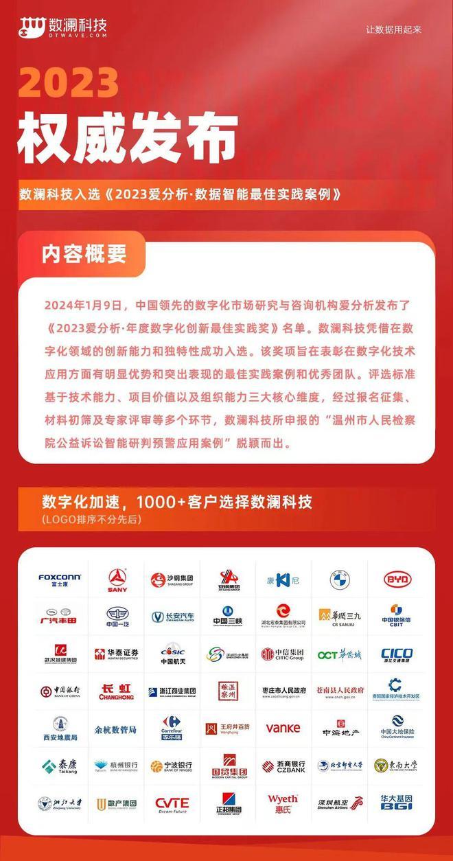 600图库大全免费资料图2024,可靠评估解析_WearOS54.723