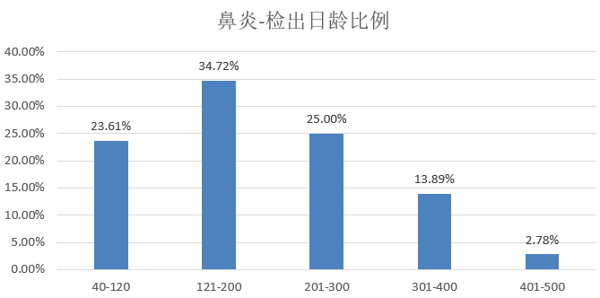 2024澳门天天开彩大全,市场趋势方案实施_Tablet63.775