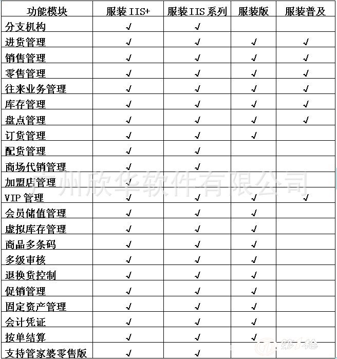 管家婆一码中一肖630集团,数据整合执行计划_DP95.698