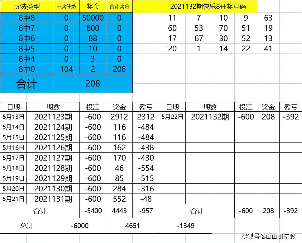 2024新奥历史开奖记录表一,实践性方案设计_yShop38.652