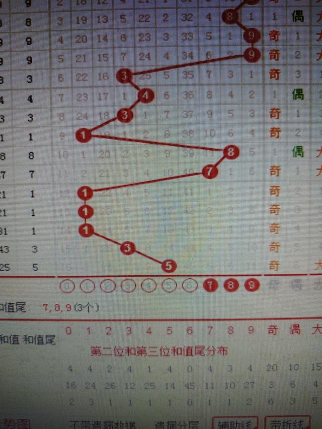 二四六香港资料期期准千附三险阻,连贯性执行方法评估_影像版17.740