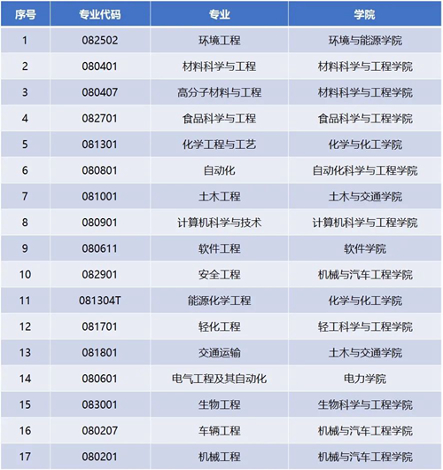 新澳门今晚开奖结果号码是多少,实地数据验证分析_XR55.917