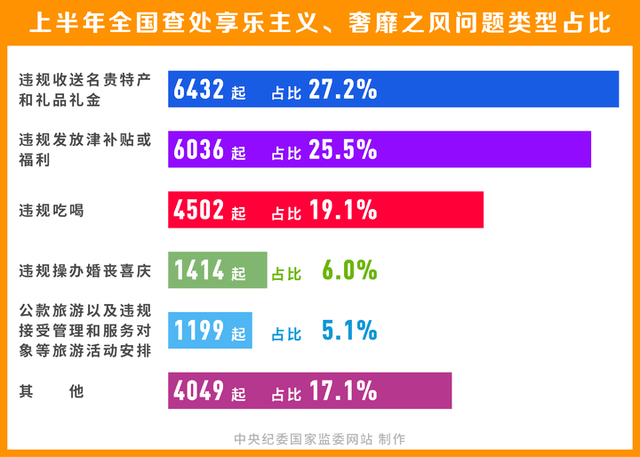 2024新奥正版资料免费,权威分析解释定义_ios62.172