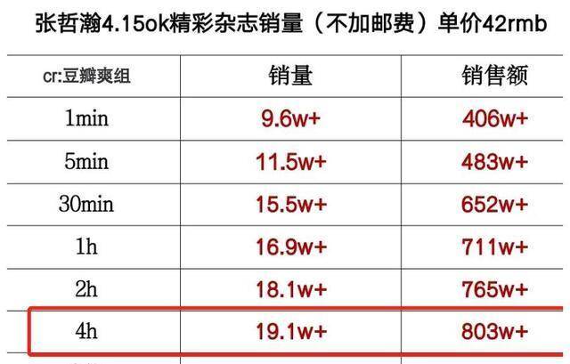 三肖三码最准的资料,实地数据解释定义_nShop76.389