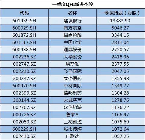 2024新澳门开奖结果开奖号码,实地数据验证设计_Z36.183