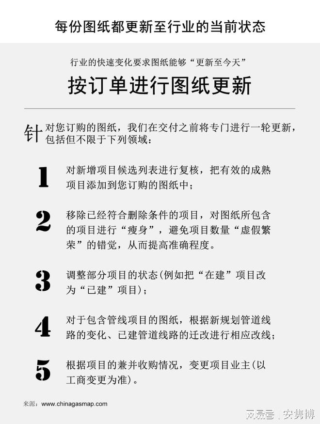 新澳门2024年资料大全管家婆,数据解读说明_限量款51.462