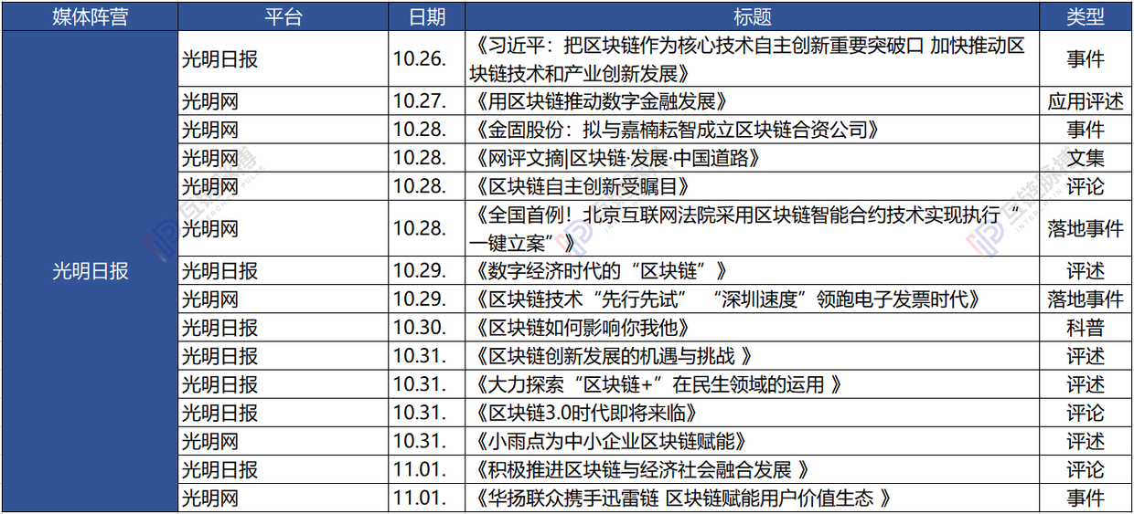 澳门开奖结果开奖记录表62期,实证数据解析说明_理财版30.897