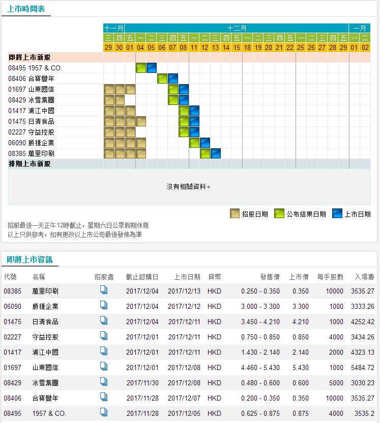 0149002.cσm查询,港彩资料诸葛亮陈六爷,迅速执行计划设计_win305.210