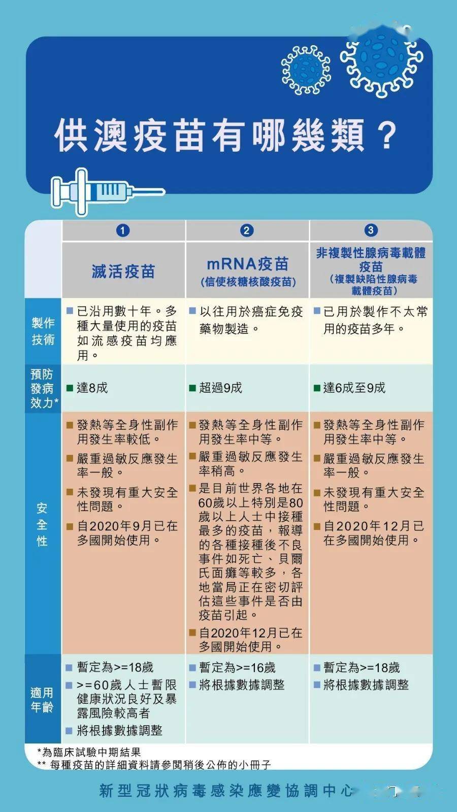 澳门正版免费全年资料大全旅游团,科学分析解析说明_2D90.605