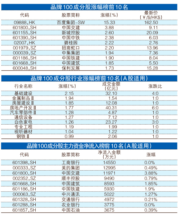 香港一肖中100%期期准,动态词语解释落实_WP版63.973