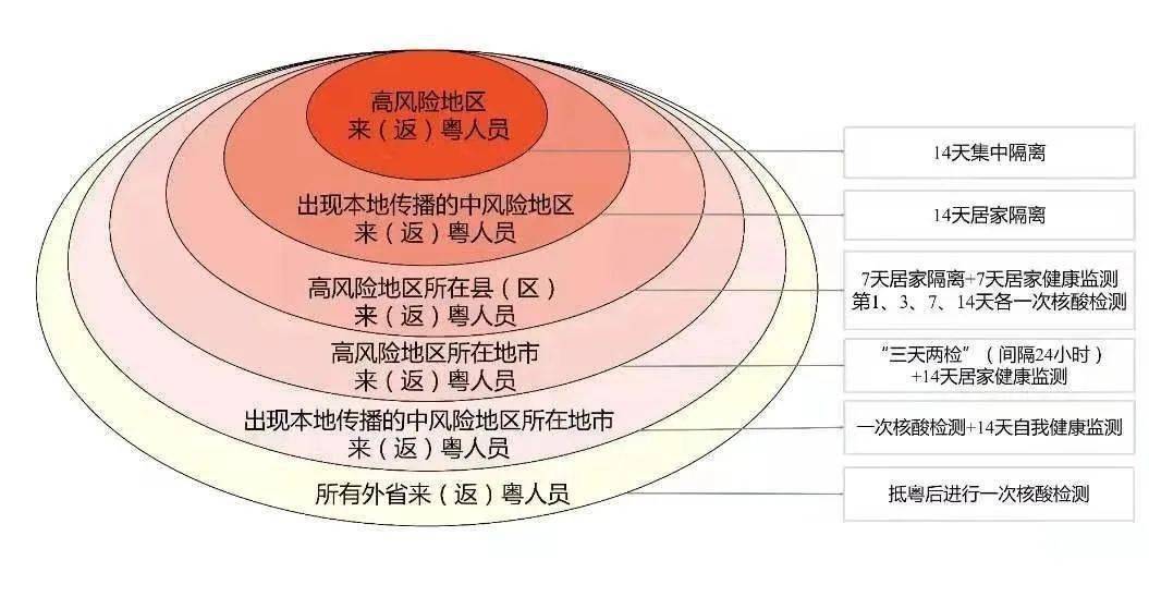 新澳正版免费资料大全,数据支持策略分析_复刻款42.208