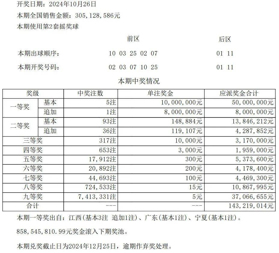 新奥门开奖记录,稳定执行计划_黄金版19.457