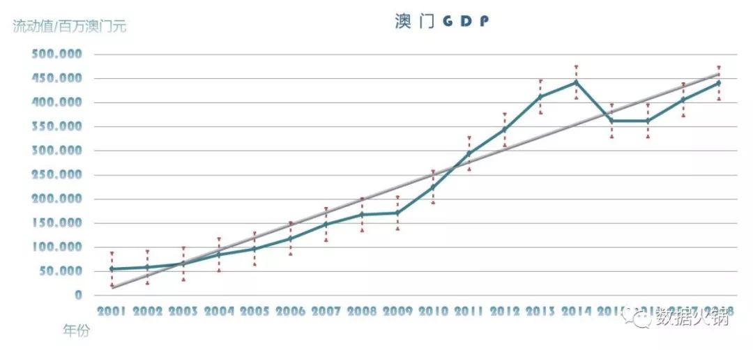 氵澳门4949开奖,实地考察数据设计_高级版85.923