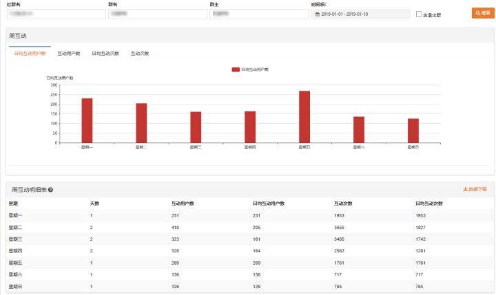 新澳天天开奖资料大全1052期,实地分析数据执行_钻石版78.733