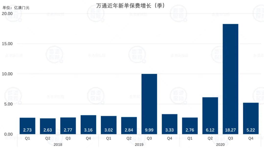 澳门六开奖结果2024开奖记录今晚直播视频,实地分析数据设计_watchOS27.536