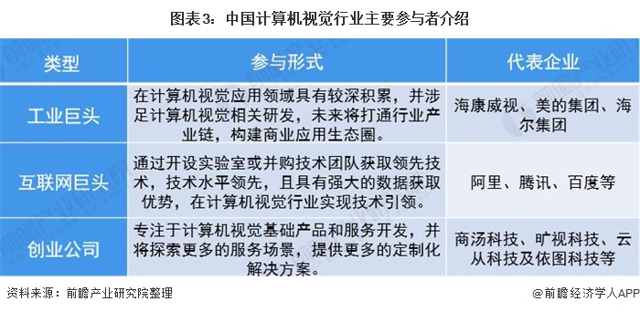 计算机领域最新进展揭秘，前沿技术与未来趋势探索