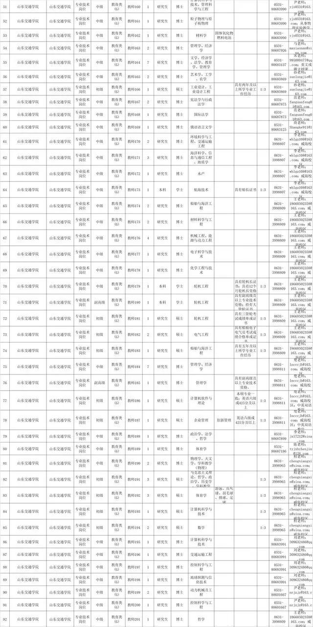 莒南县城工厂最新招聘，职业发展的新机遇探索