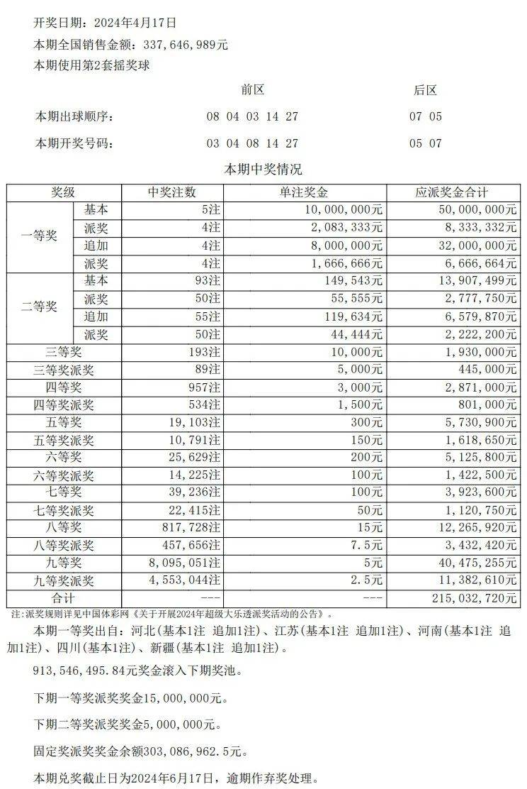 澳门开奖结果+开奖记录表013,系统解答解释落实_潮流版26.412