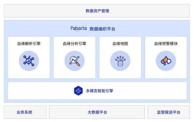 一码一肖100%的资料,数据导向解析计划_ChromeOS89.67