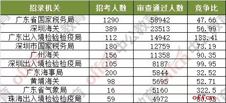 新澳门今晚开奖结果号码是多少,专业执行解答_豪华款40.610