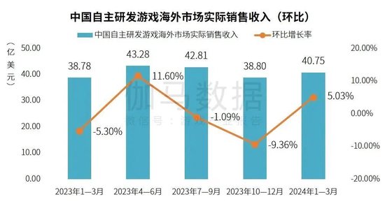 2024年香港今晚特马开什么,数据解析设计导向_4K93.582