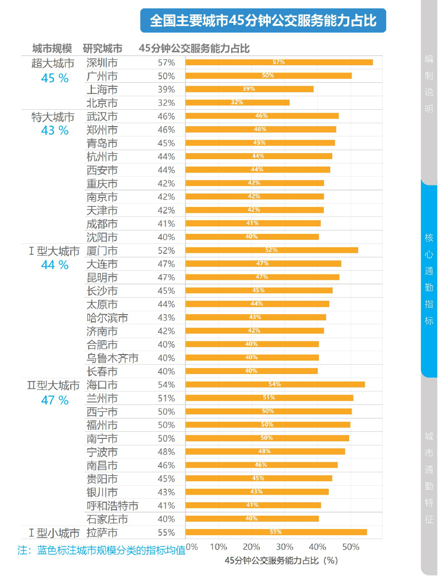 2024香港港六开奖记录,实效性计划设计_watchOS42.495