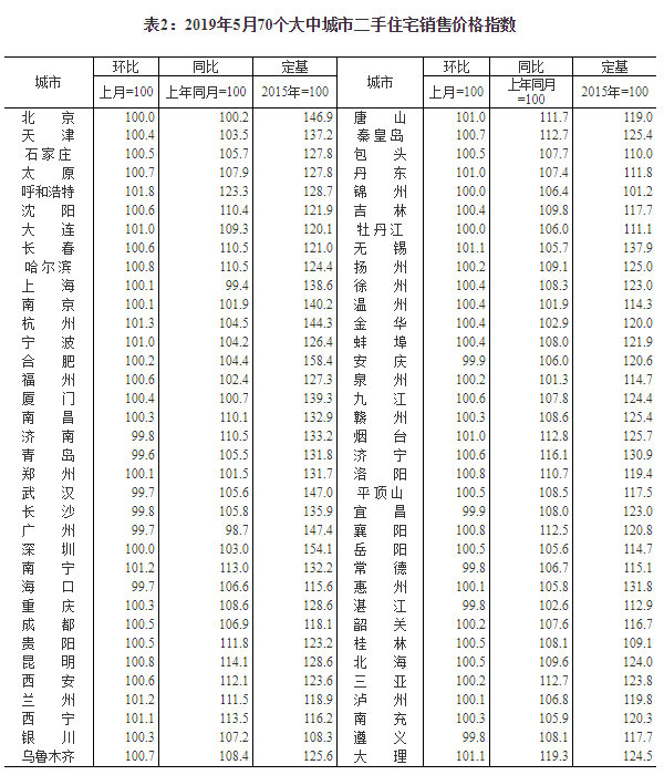 2024澳门六开奖彩查询记录,实地评估策略数据_OP51.833