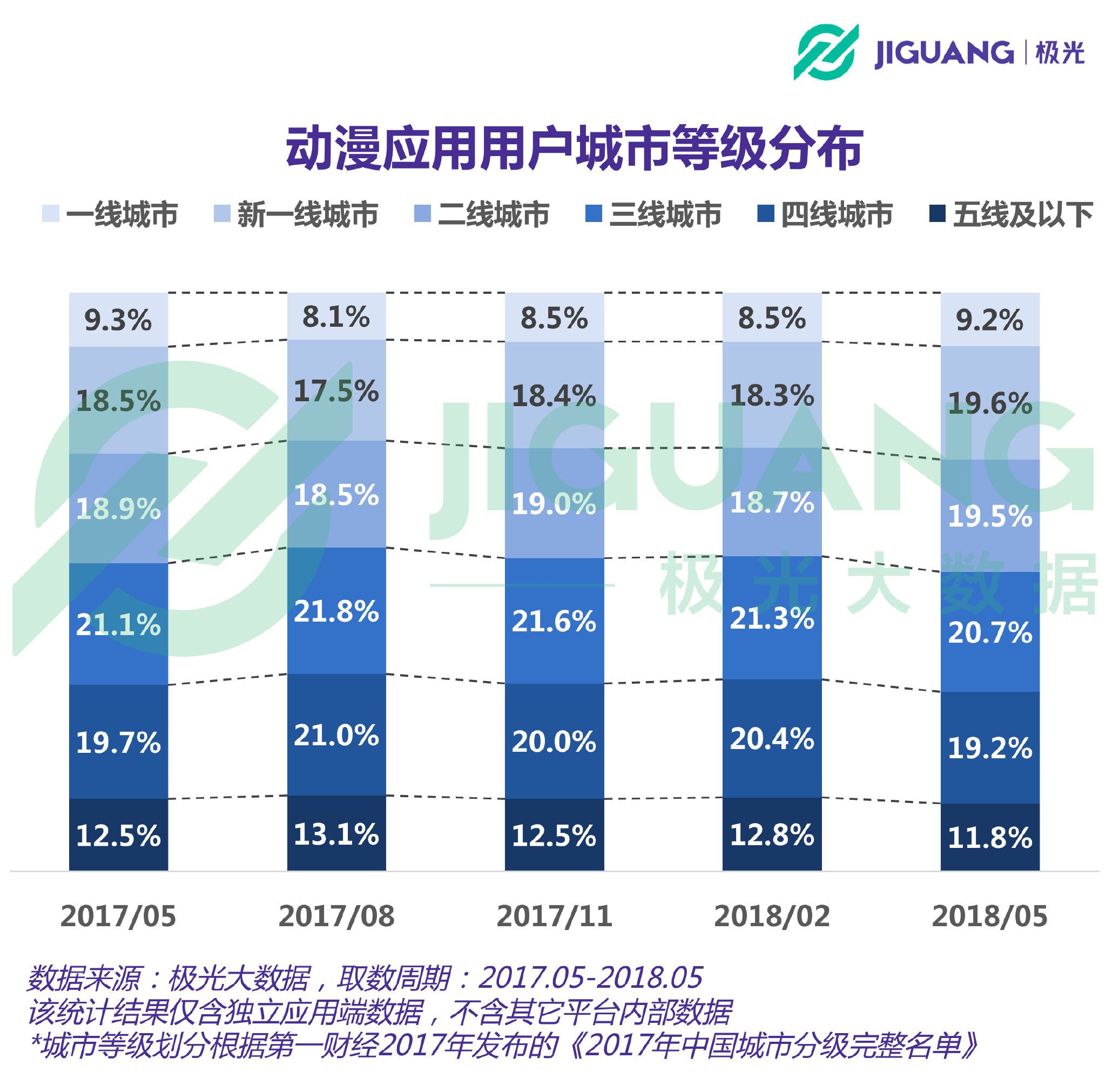 澳门天天彩期期精准单双波色,功能性操作方案制定_基础版2.229