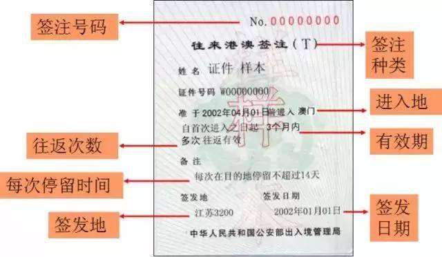 澳门四不像网,符合性策略定义研究_Prestige95.348