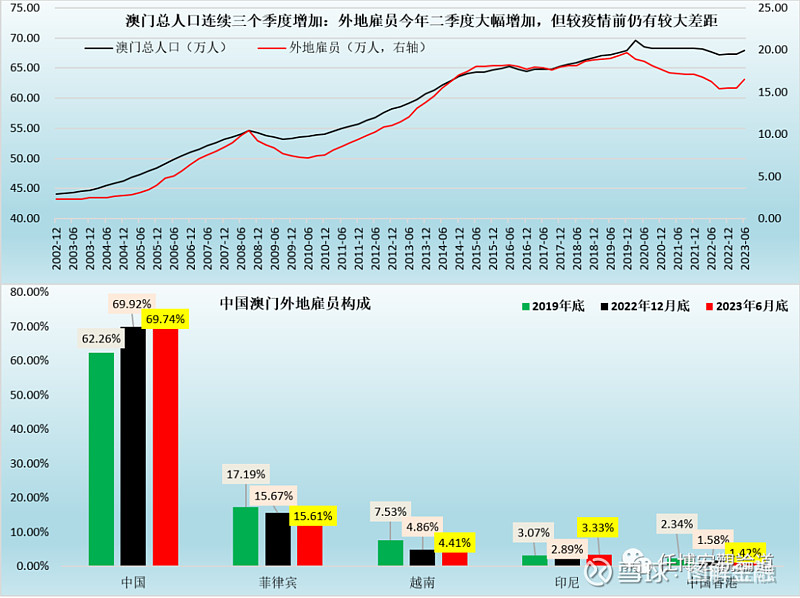 九点半开奖的澳门,全面实施数据分析_Hybrid58.788