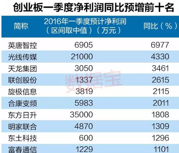 精准一肖100%准确精准的含义,统计解答解释定义_网页版21.686