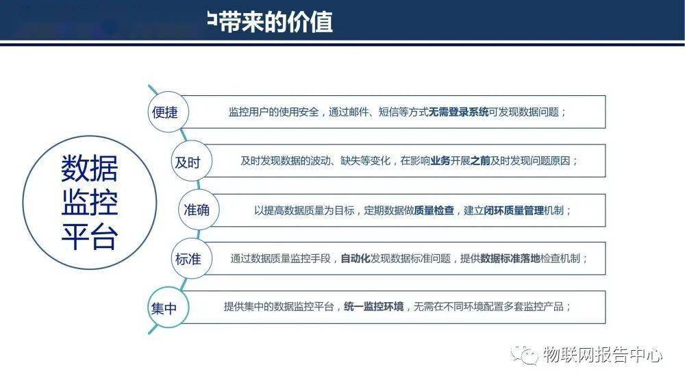 新澳最精准免费资料大全298期,全面实施数据策略_经典款28.738