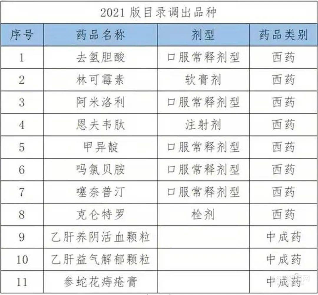 2024澳彩管家婆资料传真,合理化决策评审_Linux58.140