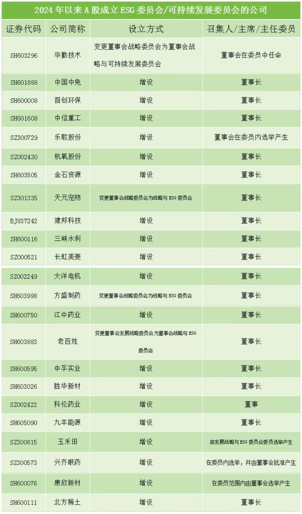 2024澳门天天开好彩大全2024,专家意见解析_set27.547