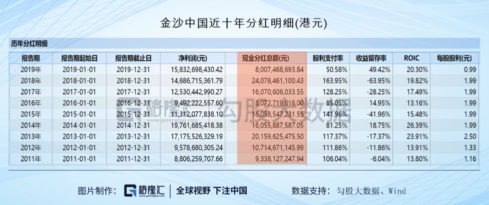 2024新澳开奖记录,未来解答解析说明_旗舰版81.141