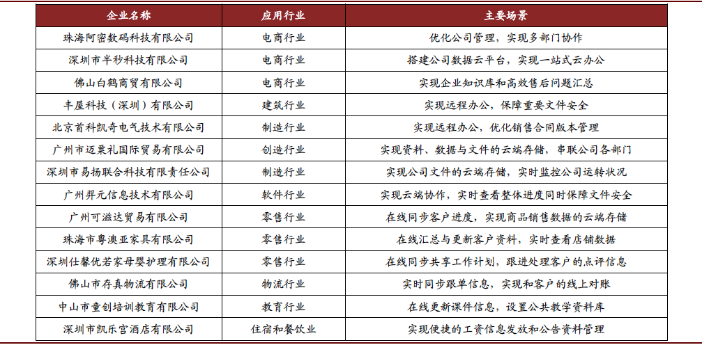 澳门正版资料大全资料生肖卡,专业解析评估_suite36.135