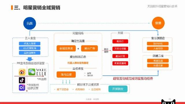 东方影库9945df最新版本更新内容,精细执行计划_尊贵款35.511